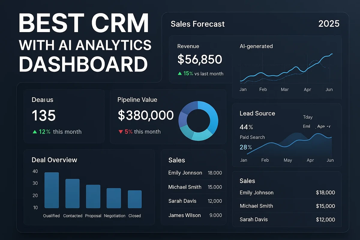 AI CRM Analytics Dashboards: Why They Fail and How to Fix Them