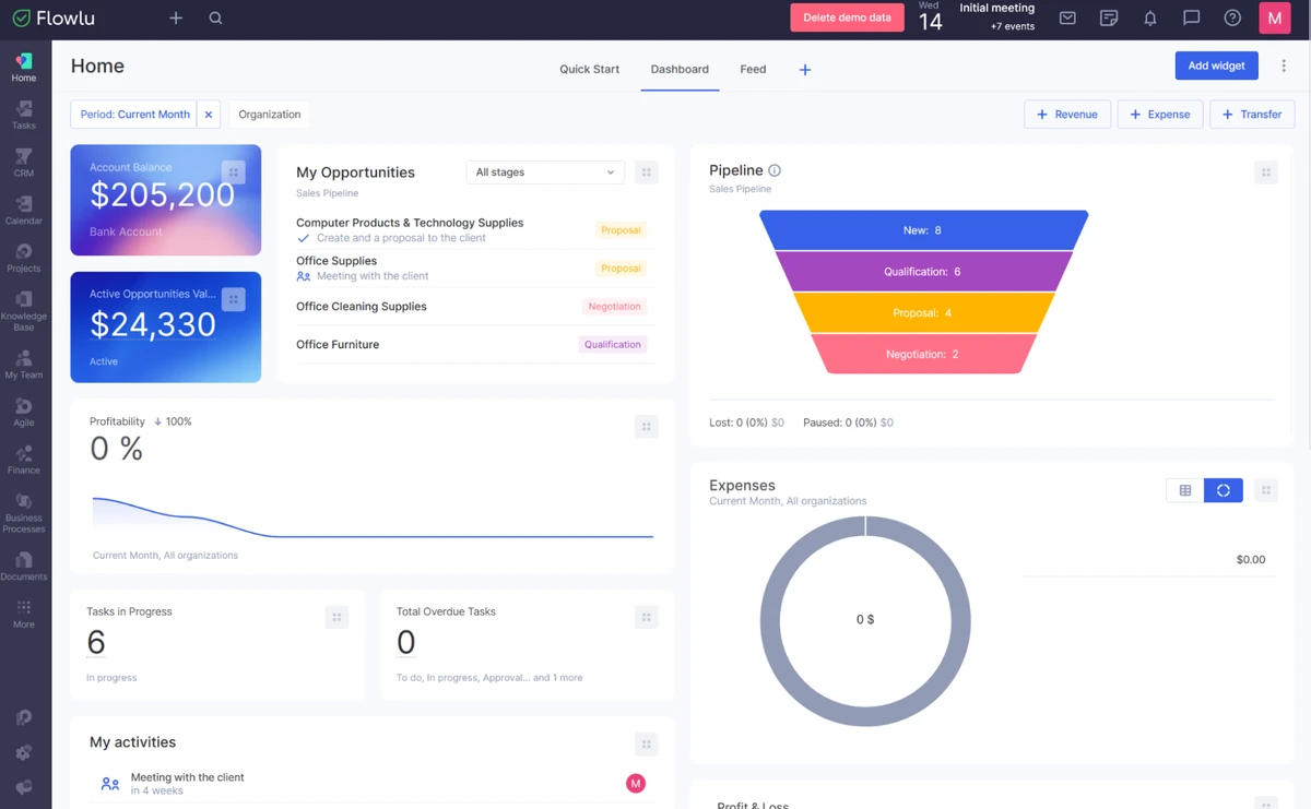 CRM for Subscription Businesses: Optimize MRR and Reduce Churn