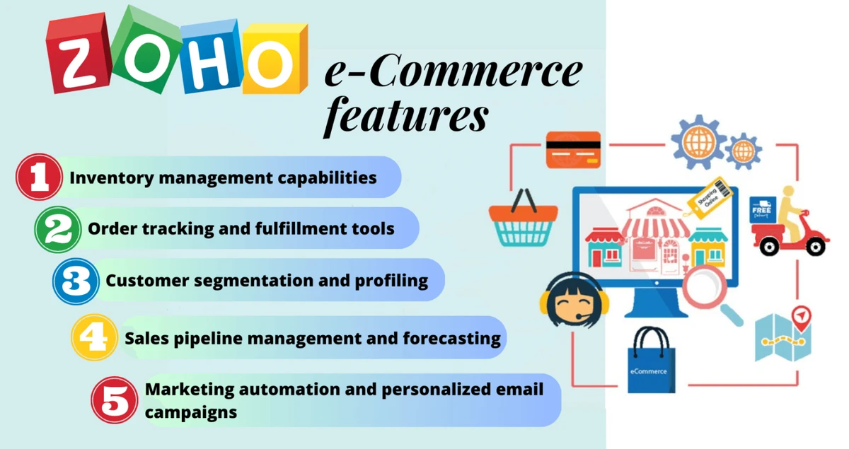 Ecommerce CRM Guide: Choosing Between Build vs. Buy
