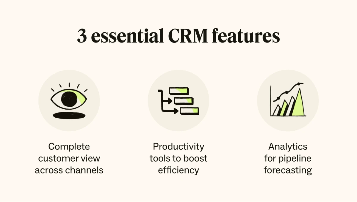 What is CRM Software? Definition, Uses, and Success Factors